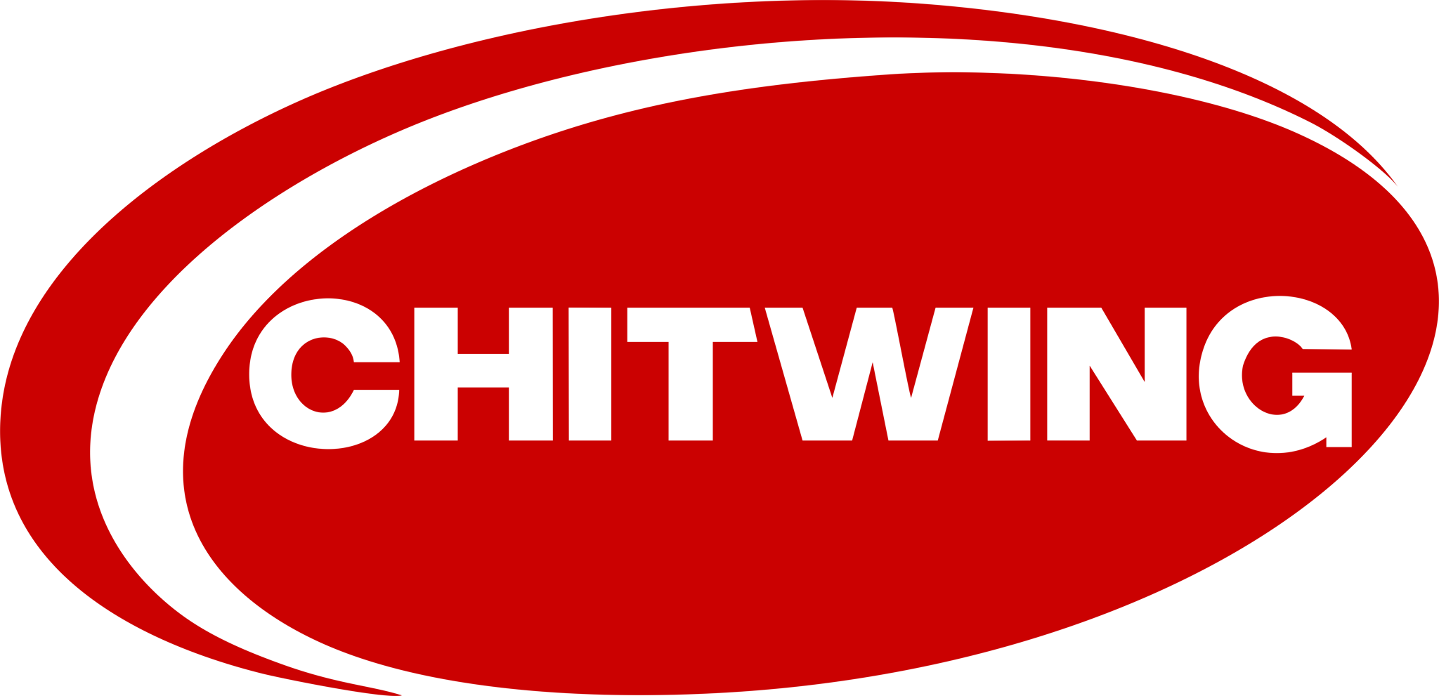 ChitwingChecking